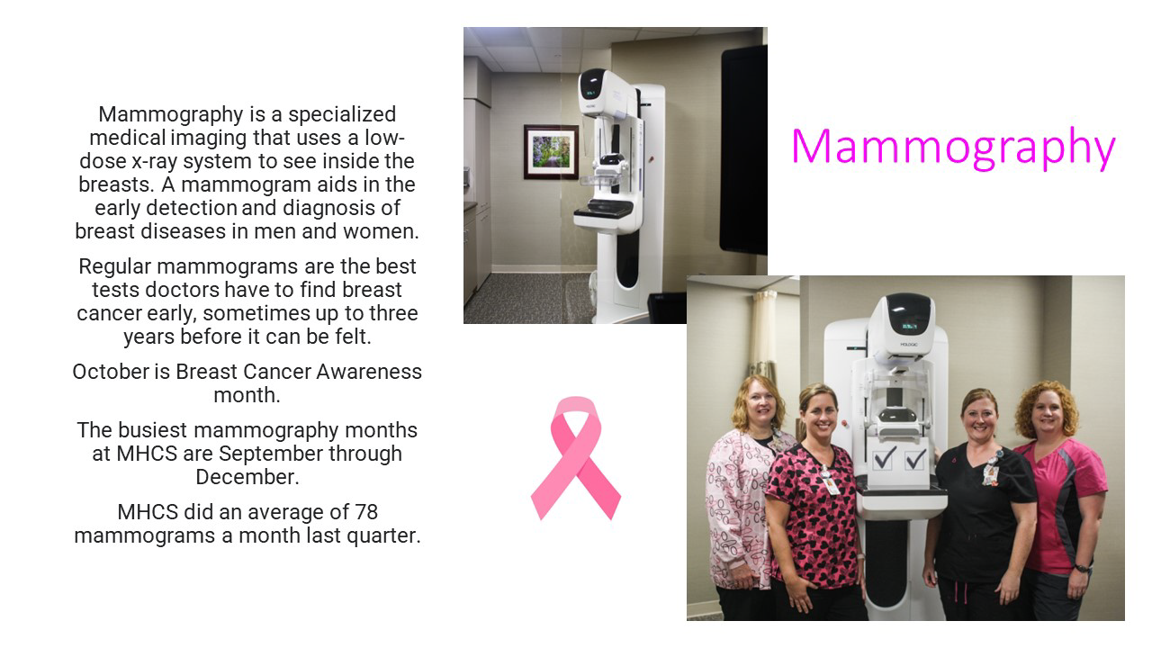 mammography explained