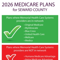 graphic of Medicare Plans 2026